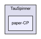 paper-CP